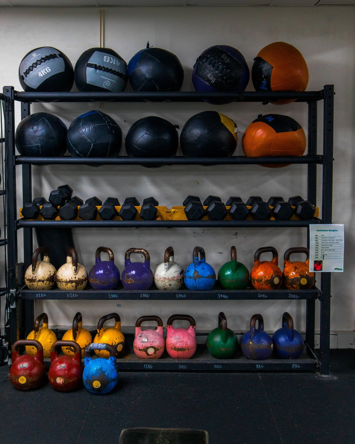 Competition kettlebells and slam balls