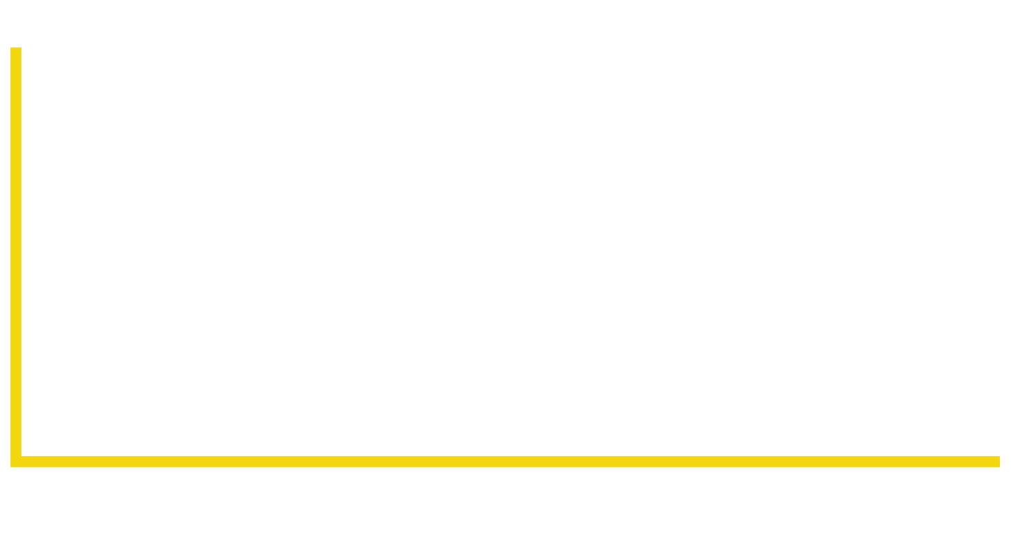 Bright Edge Electrical