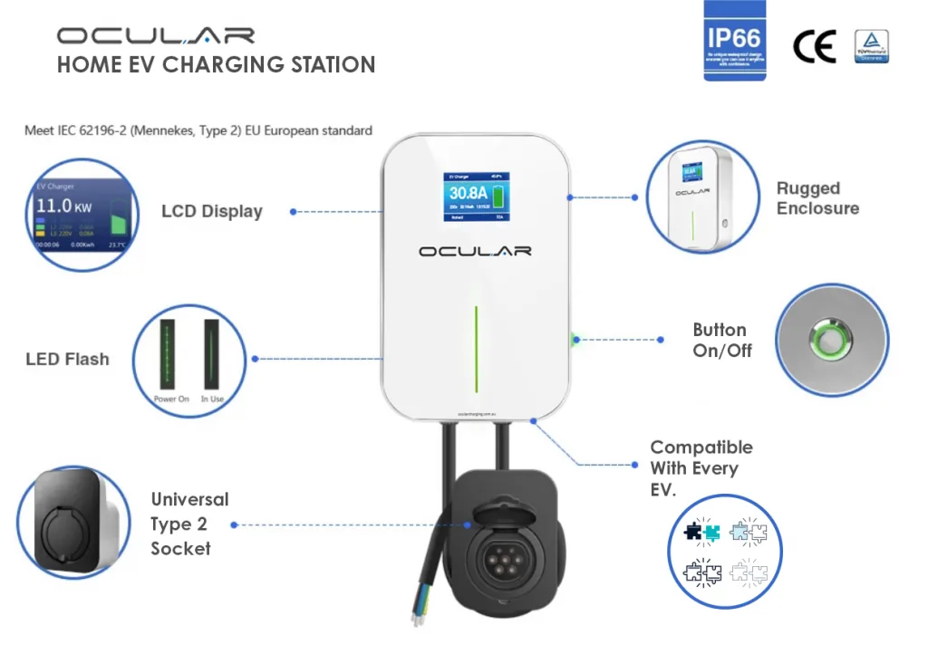 Ocular electric vehicle charger supplied and installed by Bright Energy Services