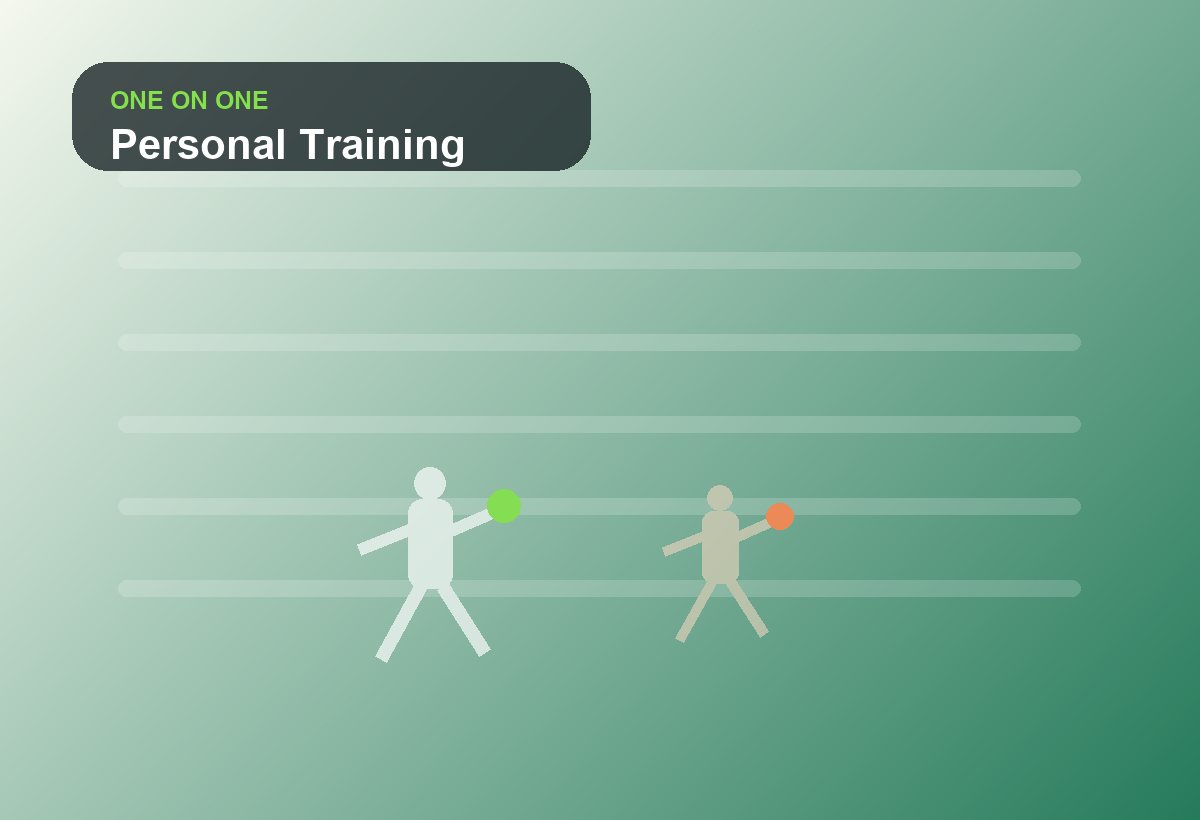 Personal Training training graphic