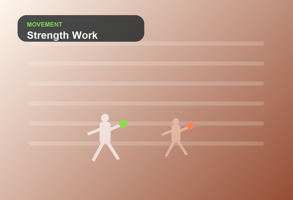 Strength Training training graphic
