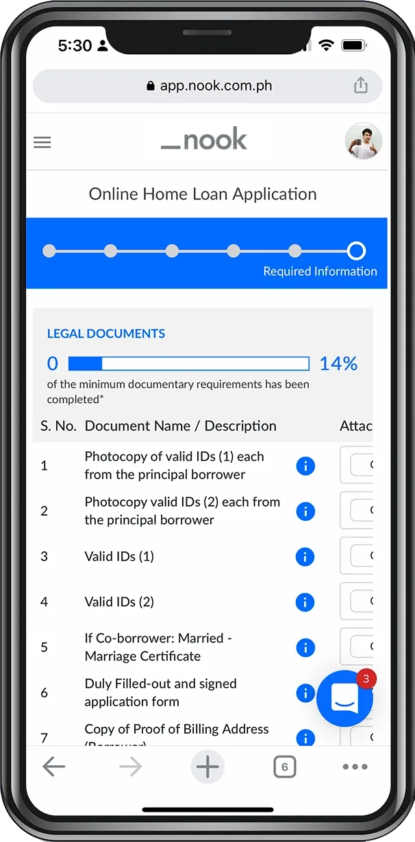 Documents and requirements you'll need to refinance a housing loan in the Philippines
