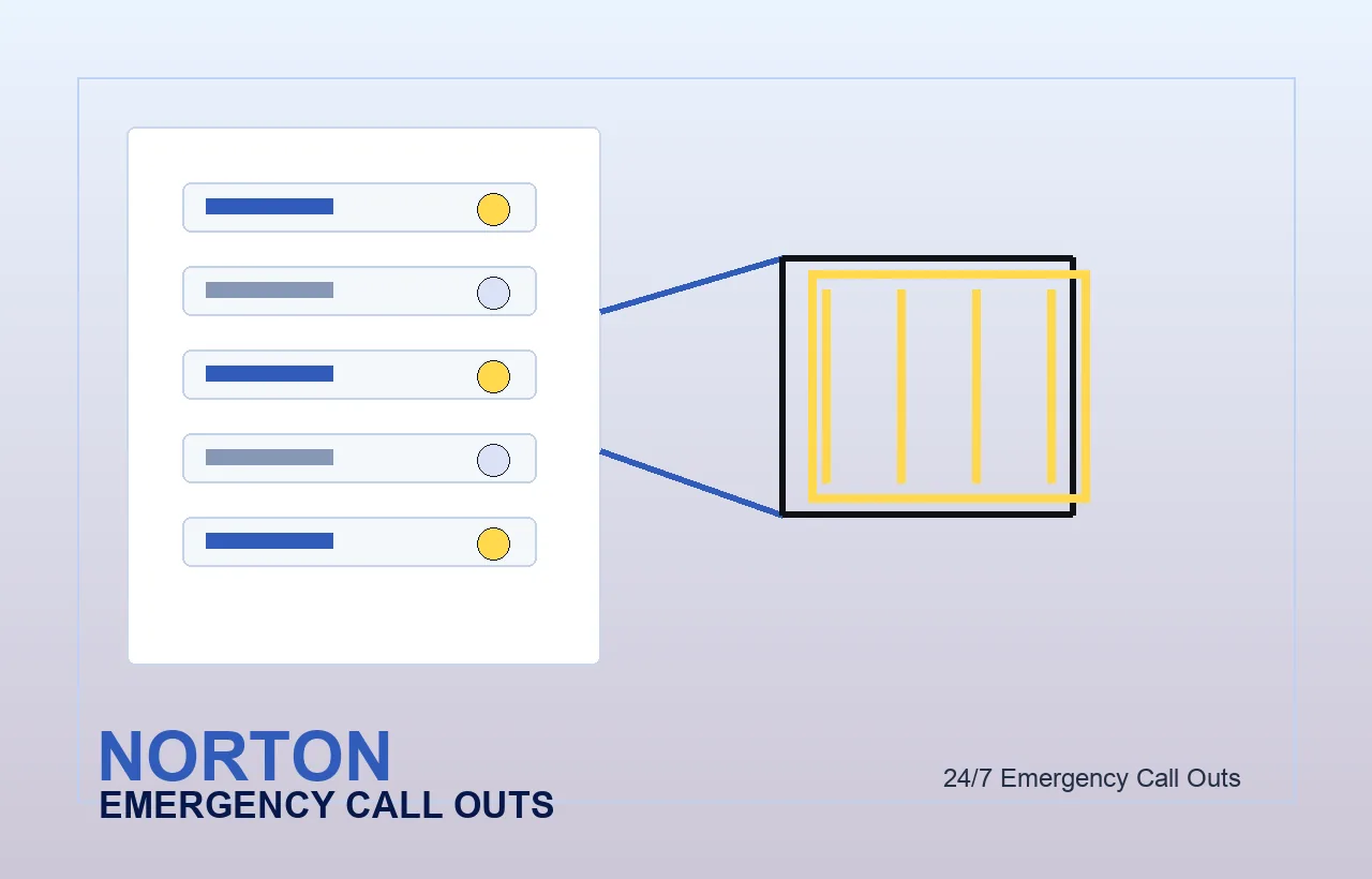 24/7 Emergency Call Outs brand graphic