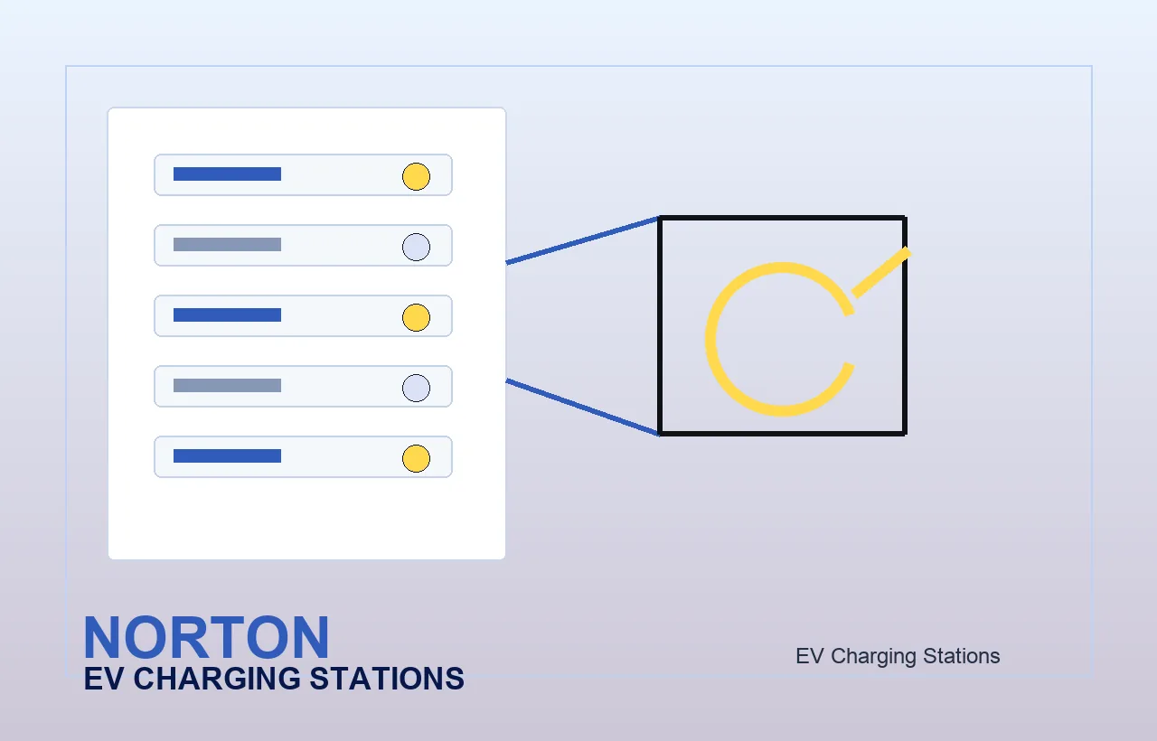 EV Charging Stations brand graphic