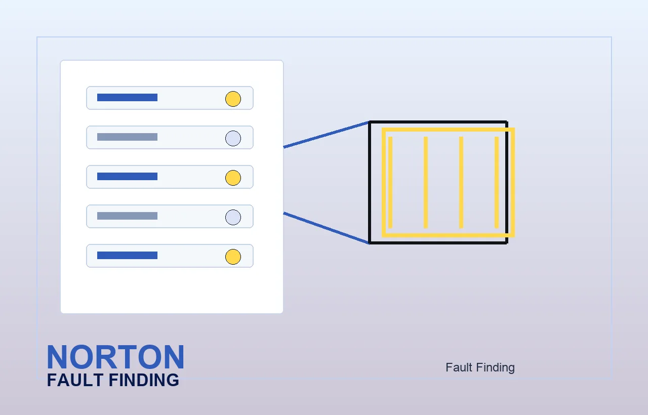 Fault Finding brand graphic