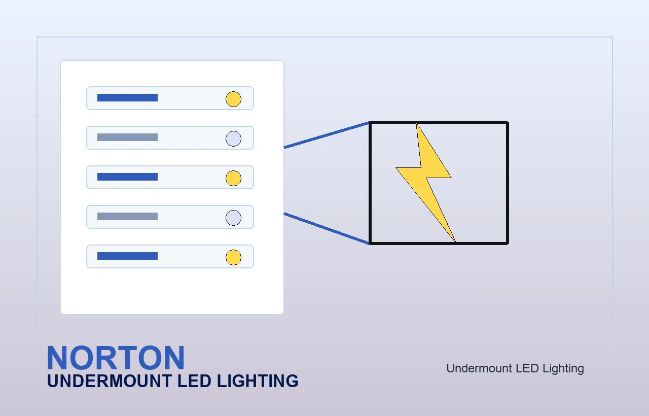 Undermount LED Lighting brand graphic