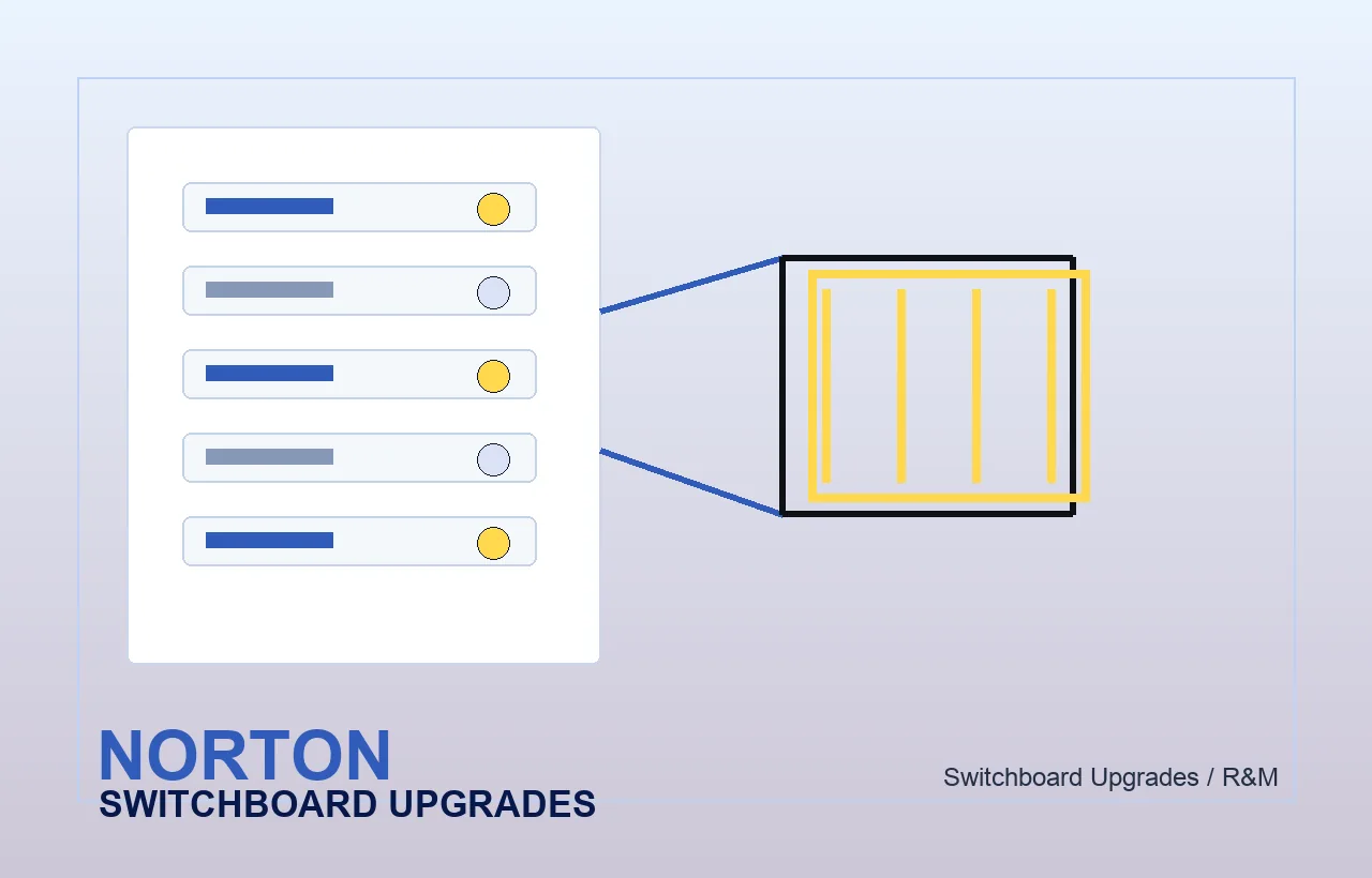 Switchboard Upgrades / R&M brand graphic