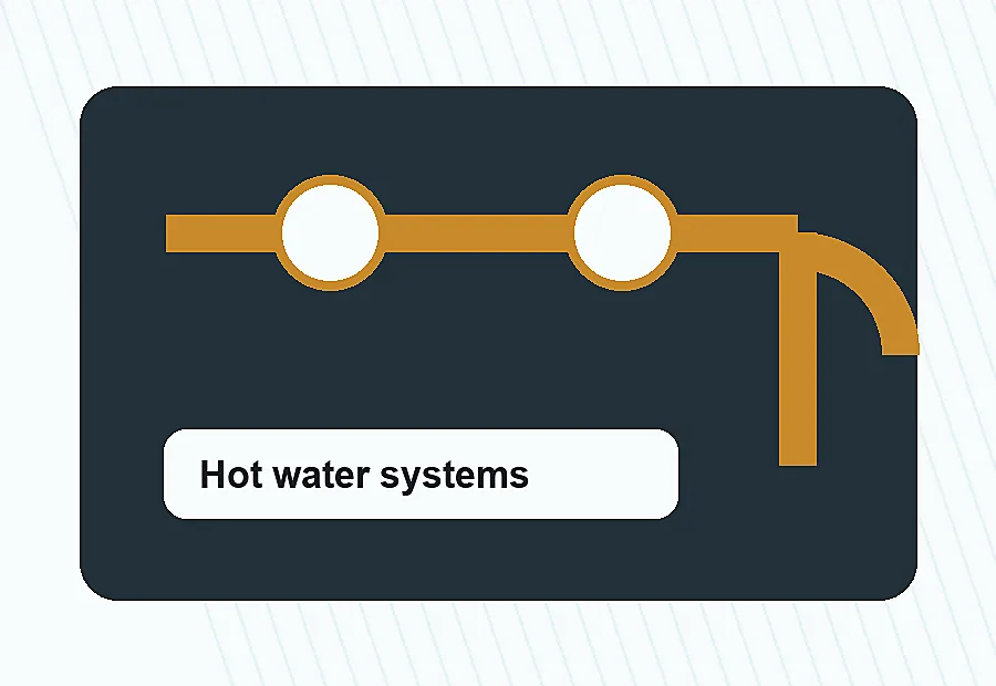 Blocked Drains & Toilets service visual
