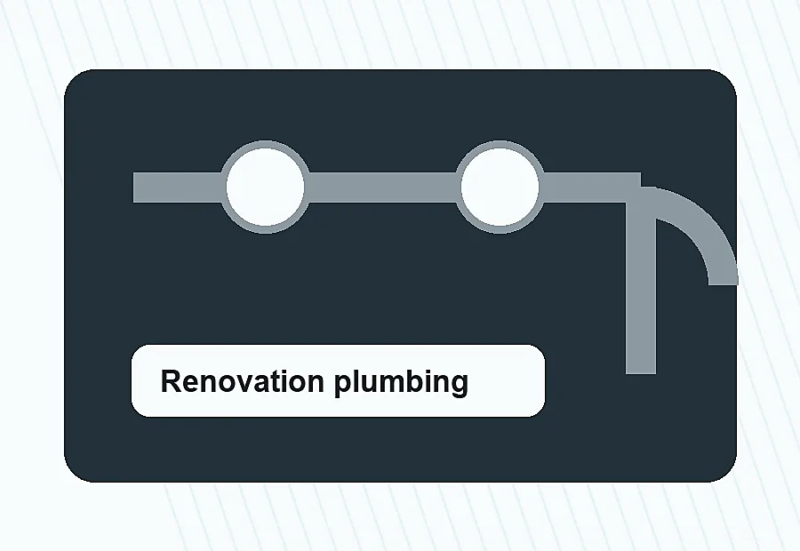 Hot Water Services service visual