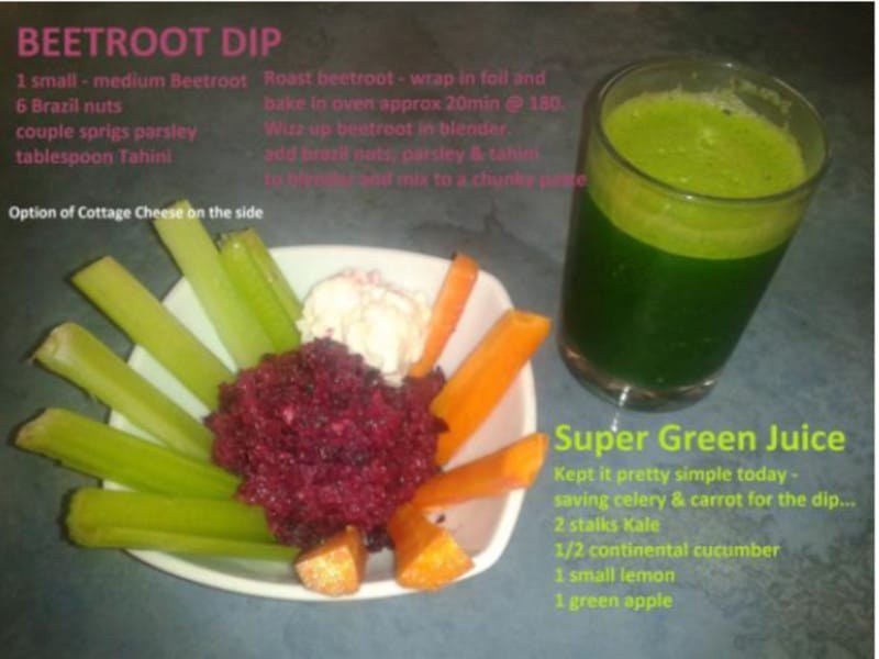 The Healthier You Eat, the Better You’ll Feel